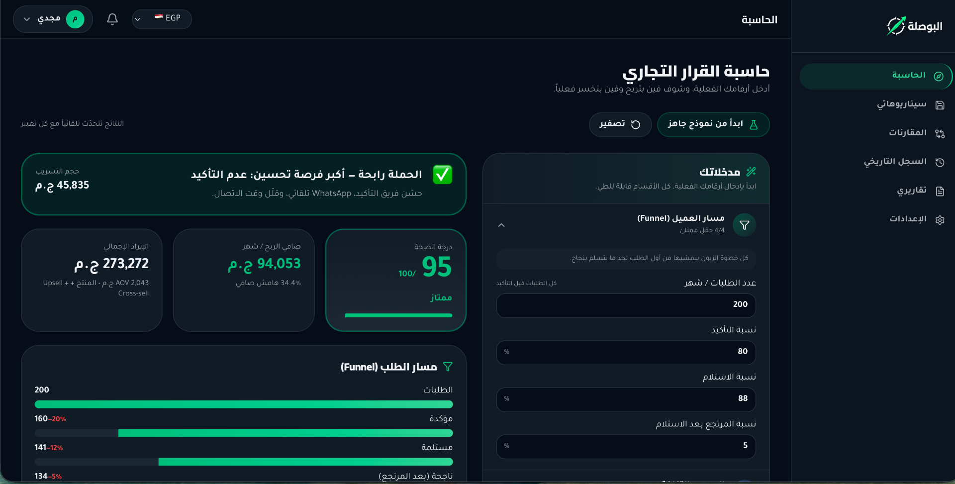 لقطة من حاسبة القرار التجاري داخل البوصلة